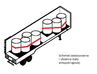 Anti-skid mat 5000x250x8mm - 4