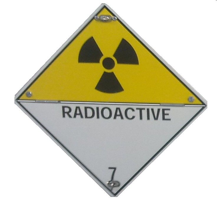 Tablica RADIOACTIVE kl.7 łamana